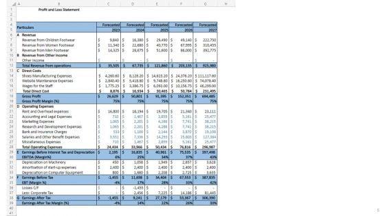 Shoe_Industry_Business_Plan_Go_To_Market_Strategy_Slide_5.jpg