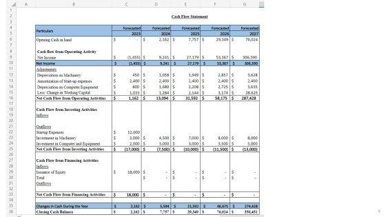 Shoe_Industry_Business_Plan_Go_To_Market_Strategy_Slide_6.jpg