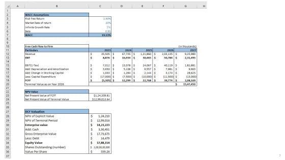 Shoe_Industry_Business_Plan_Go_To_Market_Strategy_Slide_7.jpg
