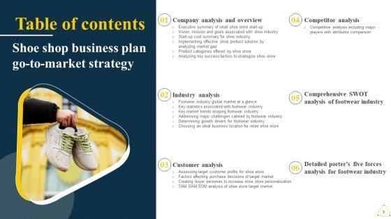 Shoe_Shop_Business_Plan_Go_To_Market_Strategy_Slide_3.jpg
