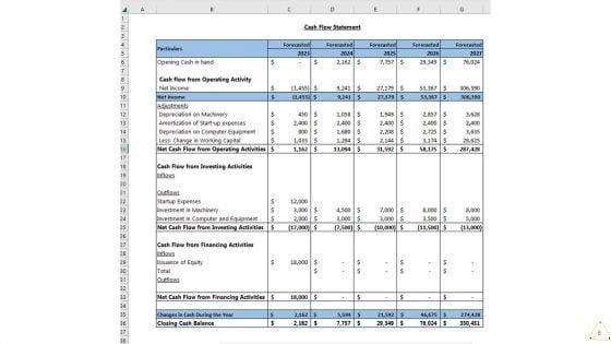 Shoe_Shop_Business_Plan_Go_To_Market_Strategy_Slide_6.jpg