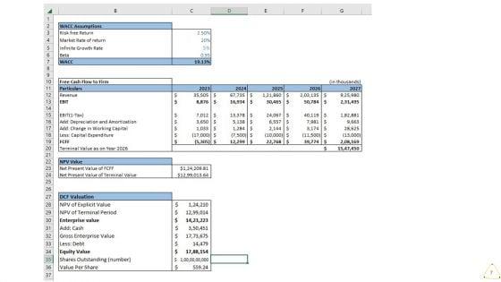 Shoe_Shop_Business_Plan_Go_To_Market_Strategy_Slide_7.jpg