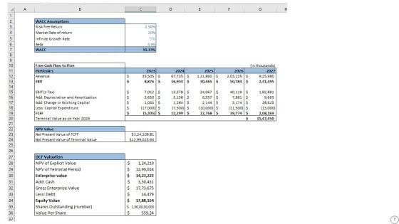 Shoe_Store_Business_Plan_Go_To_Market_Strategy_Slide_7.jpg