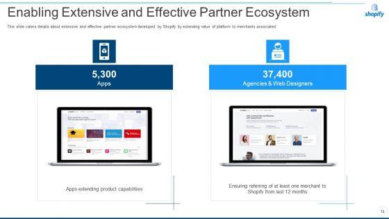 Shopify_Capital_Raising_Elevator_Pitch_Deck_Ppt_PowerPoint_Presentation_Complete_Deck_With_Slides_Slide_14.jpg