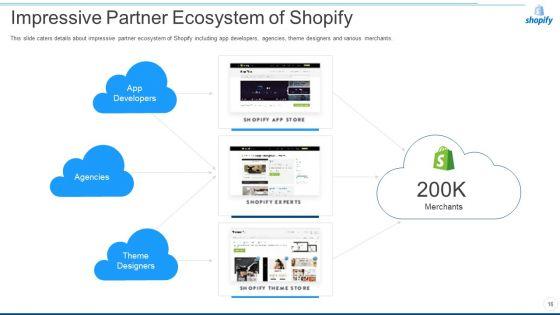 Shopify_Capital_Raising_Elevator_Pitch_Deck_Ppt_PowerPoint_Presentation_Complete_Deck_With_Slides_Slide_16.jpg