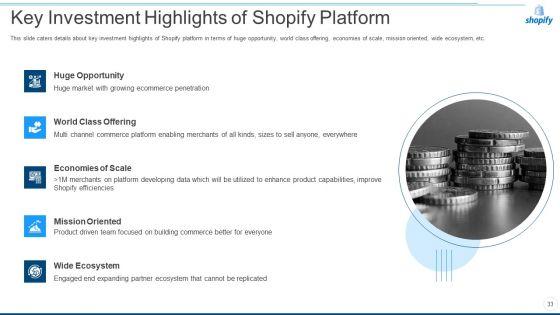 Shopify_Capital_Raising_Elevator_Pitch_Deck_Ppt_PowerPoint_Presentation_Complete_Deck_With_Slides_Slide_33.jpg