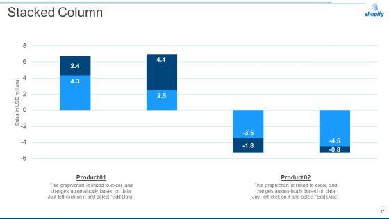 Shopify_Capital_Raising_Elevator_Pitch_Deck_Ppt_PowerPoint_Presentation_Complete_Deck_With_Slides_Slide_37.jpg
