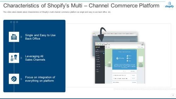 Shopify_Capital_Raising_Elevator_Pitch_Deck_Ppt_PowerPoint_Presentation_Complete_Deck_With_Slides_Slide_7.jpg