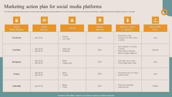 Shopper_Advertisement_Strategies_Marketing_Action_Plan_For_Social_Media_Platforms_Inspiration_PDF_Slide_1.jpg