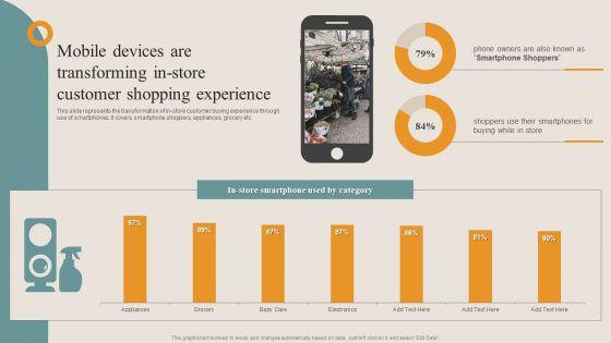 Shopper_Advertisement_Strategies_Mobile_Devices_Are_Transforming_In_Store_Customer_Elements_PDF_Slide_1.jpg