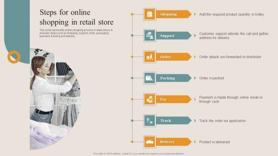 Shopper_Advertisement_Strategies_Steps_For_Online_Shopping_In_Retail_Store_Brochure_PDF_Slide_1.jpg