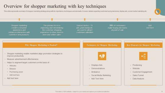 Shopper_Advertisement_Strategies_To_Enhance_Product_Awareness_Ppt_PowerPoint_Presentation_Complete_Deck_With_Slides_Slide_5.jpg