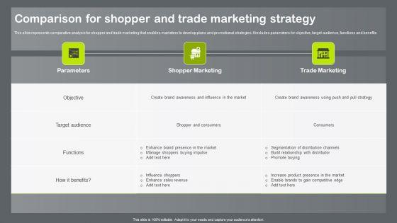 Shopper_And_Client_Marketing_Plan_To_Boost_Sales_Comparison_For_Shopper_And_Trade_Marketing_Strategy_Summary_PDF_Slide_1.jpg
