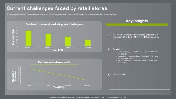 Shopper_And_Client_Marketing_Plan_To_Boost_Sales_Current_Challenges_Faced_By_Retail_Stores_Clipart_PDF_Slide_1.jpg