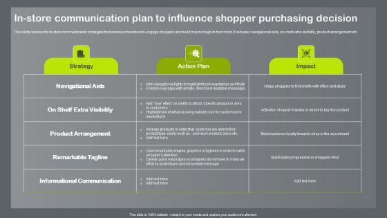 Shopper_And_Client_Marketing_Plan_To_Boost_Sales_In_Store_Communication_Plan_To_Influence_Shopper_Purchasing_Themes_PDF_Slide_1.jpg
