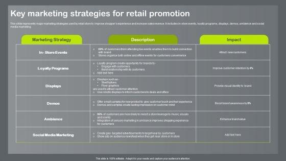 Shopper_And_Client_Marketing_Plan_To_Boost_Sales_Key_Marketing_Strategies_For_Retail_Promotion_Brochure_PDF_Slide_1.jpg