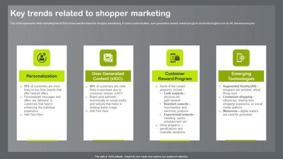 Shopper_And_Client_Marketing_Plan_To_Boost_Sales_Key_Trends_Related_To_Shopper_Marketing_Demonstration_PDF_Slide_1.jpg
