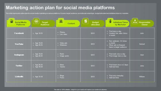 Shopper_And_Client_Marketing_Plan_To_Boost_Sales_Marketing_Action_Plan_For_Social_Media_Platforms_Introduction_PDF_Slide_1.jpg