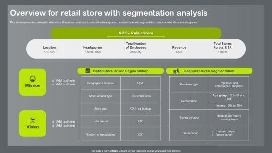Shopper_And_Client_Marketing_Plan_To_Boost_Sales_Overview_For_Retail_Store_With_Segmentation_Analysis_Ideas_PDF_Slide_1.jpg