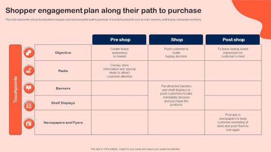 Shopper_Engagement_Plan_Along_Their_Path_To_Purchase_Microsoft_PDF_Slide_1.jpg