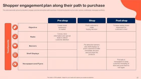 Shopper_Marketing_Initiatives_To_Boost_Retail_Store_Performance_Ppt_PowerPoint_Presentation_Complete_Deck_With_Slides_Slide_23.jpg