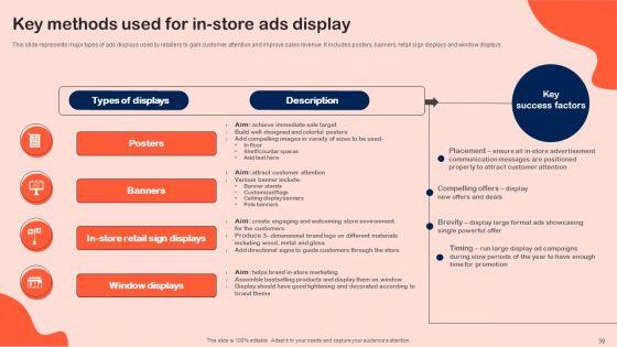 Shopper_Marketing_Initiatives_To_Boost_Retail_Store_Performance_Ppt_PowerPoint_Presentation_Complete_Deck_With_Slides_Slide_39.jpg