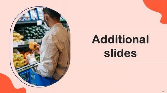 Shopper_Marketing_Initiatives_To_Boost_Retail_Store_Performance_Ppt_PowerPoint_Presentation_Complete_Deck_With_Slides_Slide_54.jpg