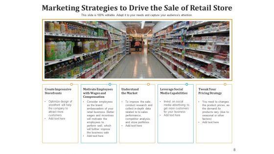 Shopping_Center_Strategies_Business_Ppt_PowerPoint_Presentation_Complete_Deck_Slide_8.jpg