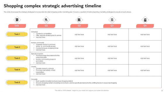 Shopping_Complex_Advertising_Strategy_Ppt_PowerPoint_Presentation_Complete_Deck_With_Slides_Slide_9.jpg