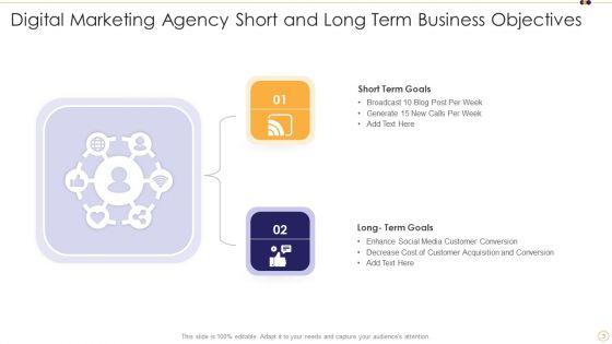 Short_And_Long_Term_Business_Objectives_Ppt_PowerPoint_Presentation_Complete_With_Slides_Slide_3.jpg