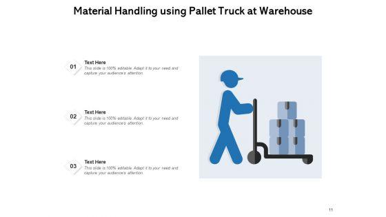 Short_Distance_Movement_Product_Material_Process_Ppt_PowerPoint_Presentation_Complete_Deck_Slide_11.jpg