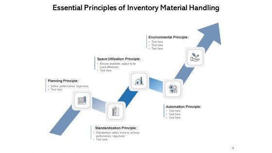 Short_Distance_Movement_Product_Material_Process_Ppt_PowerPoint_Presentation_Complete_Deck_Slide_4.jpg