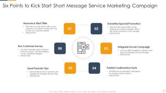 Short_Message_Service_Ppt_PowerPoint_Presentation_Complete_Deck_With_Slides_Slide_9.jpg
