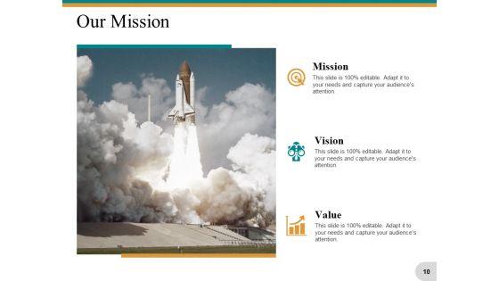 Short_Range_And_Long_Range_Planning_Ppt_PowerPoint_Presentation_Complete_Deck_With_Slides_Slide_10.jpg