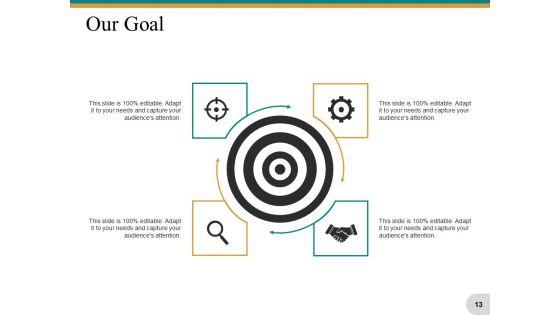 Short_Range_And_Long_Range_Planning_Ppt_PowerPoint_Presentation_Complete_Deck_With_Slides_Slide_13.jpg