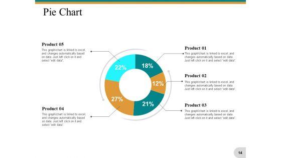 Short_Range_And_Long_Range_Planning_Ppt_PowerPoint_Presentation_Complete_Deck_With_Slides_Slide_14.jpg