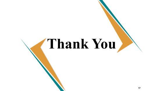 Short_Range_And_Long_Range_Planning_Ppt_PowerPoint_Presentation_Complete_Deck_With_Slides_Slide_17.jpg