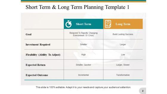 Short_Range_And_Long_Range_Planning_Ppt_PowerPoint_Presentation_Complete_Deck_With_Slides_Slide_2.jpg