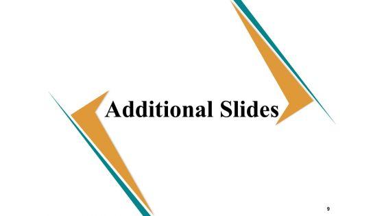 Short_Range_And_Long_Range_Planning_Ppt_PowerPoint_Presentation_Complete_Deck_With_Slides_Slide_9.jpg
