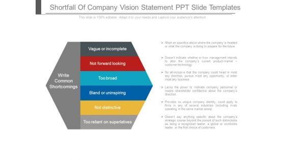 Shortfall_Of_Company_Vision_Statement_Ppt_Slide_Templates_1.jpg