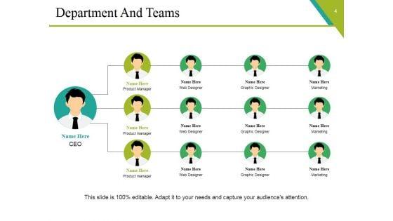 Shortlisting_Selecting_And_Appointing_Candidates_Ppt_PowerPoint_Presentation_Complete_Deck_With_Slides_Slide_4.jpg