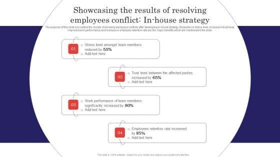 Showcasing_The_Results_Of_Resolving_Employees_Conflict_Methods_For_Handling_Stress_And_Disputes_Y_Information_PDF_Slide_1.jpg