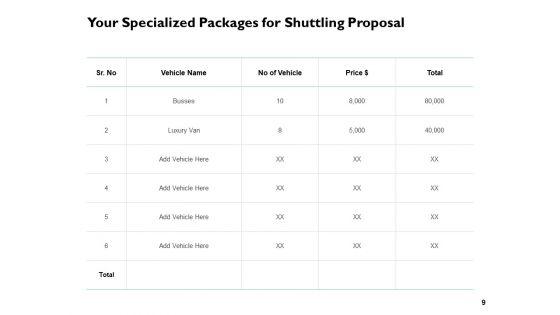 Shuttling_Proposal_Ppt_PowerPoint_Presentation_Complete_Deck_With_Slides_Slide_9.jpg