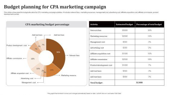 Significance_Of_CPA_To_Maximize_Digital_Marketing_ROI_Budget_Planning_For_CPA_Marketing_Campaign_Pictures_PDF_Slide_1.jpg