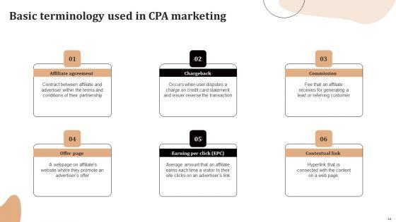 Significance_Of_CPA_To_Maximize_Digital_Marketing_ROI_Ppt_PowerPoint_Presentation_Complete_Deck_With_Slides_Slide_44.jpg