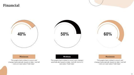 Significance_Of_CPA_To_Maximize_Digital_Marketing_ROI_Ppt_PowerPoint_Presentation_Complete_Deck_With_Slides_Slide_48.jpg
