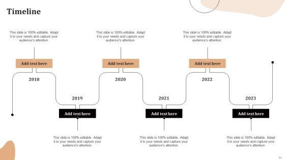 Significance_Of_CPA_To_Maximize_Digital_Marketing_ROI_Ppt_PowerPoint_Presentation_Complete_Deck_With_Slides_Slide_51.jpg