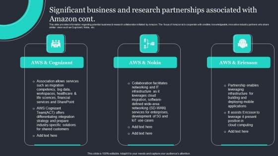 Significant_Business_And_Research_Partnerships_Associated_With_Amazon_Designs_PDF_Slide_2.jpg