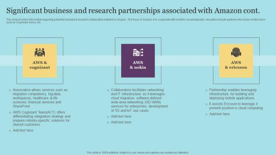 Significant_Business_And_Research_Partnerships_Associated_With_Amazon_Graphics_PDF_Slide_2.jpg