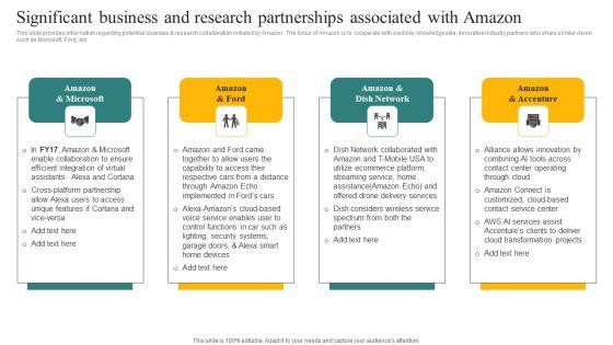Significant_Business_And_Research_Partnerships_Associated_With_Amazon_Ppt_Infographics_Microsoft_PDF_Slide_1.jpg